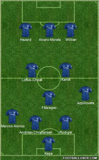 Chelsea Formation 2018