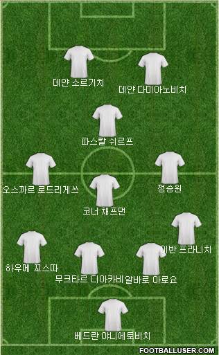 Dream Team Formation 2018