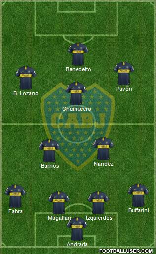 Boca Juniors Formation 2018