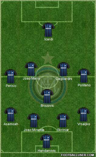 F.C. Internazionale Formation 2018