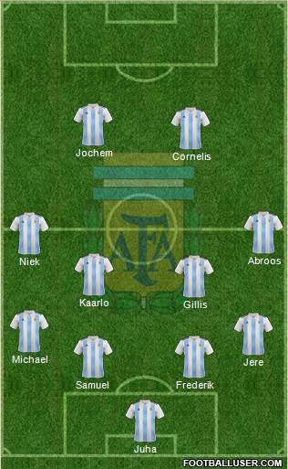 Argentina Formation 2018