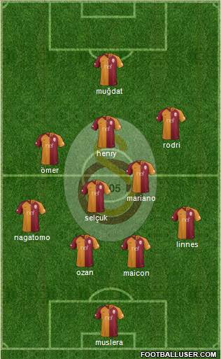 Galatasaray SK Formation 2018