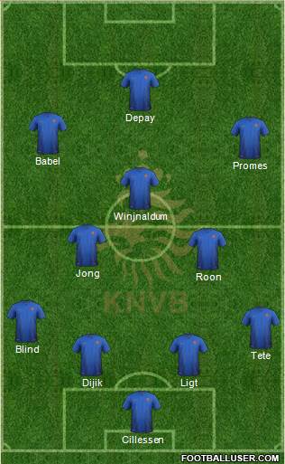 Holland Formation 2018