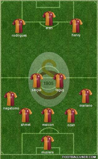 Galatasaray SK Formation 2018