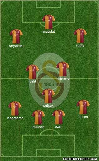 Galatasaray SK Formation 2018