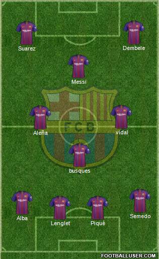 F.C. Barcelona Formation 2018