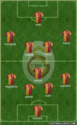 Galatasaray SK Formation 2018