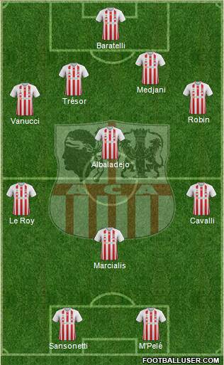 Athletic Club Ajaccien Football 4-4-2 football formation