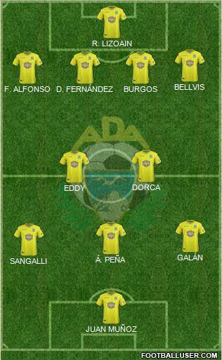 A.D. Alcorcón football formation