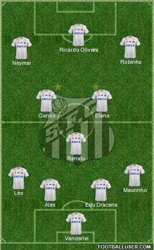 Santos FC Formation 2018