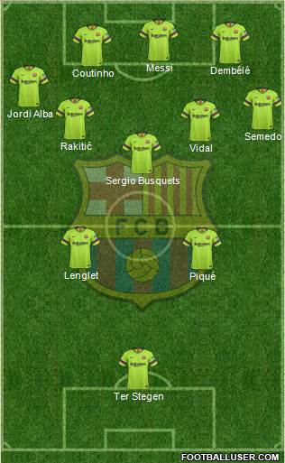F.C. Barcelona Formation 2018