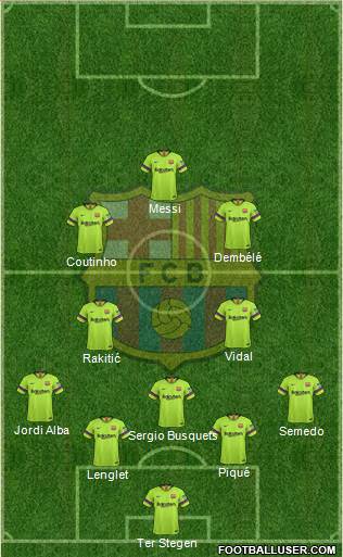 F.C. Barcelona Formation 2018