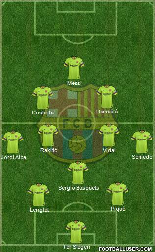 F.C. Barcelona Formation 2018