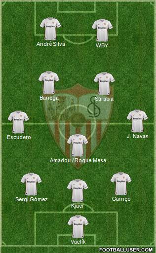 Sevilla F.C., S.A.D. Formation 2018