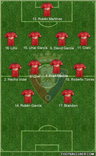 C. At. Osasuna Formation 2018
