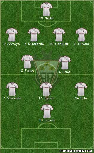 Albacete B., S.A.D. Formation 2018