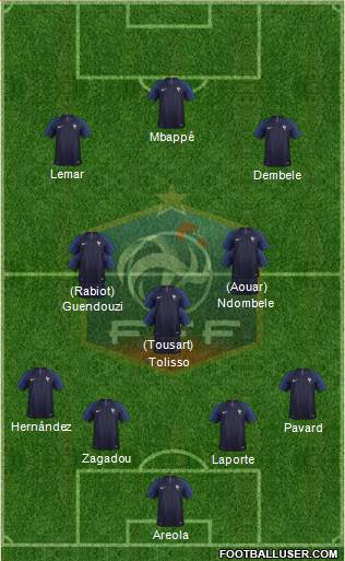 France Formation 2018