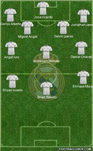 Real Madrid C.F. Formation 2018