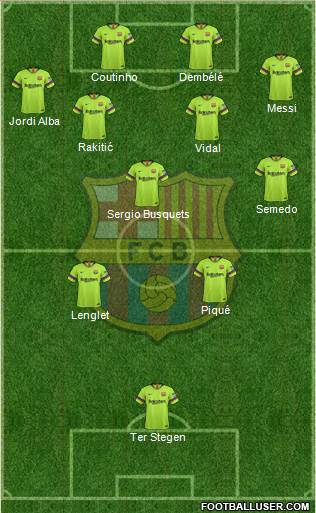 F.C. Barcelona Formation 2018