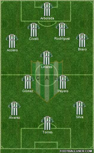 Banfield Formation 2018
