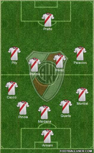 River Plate Formation 2018