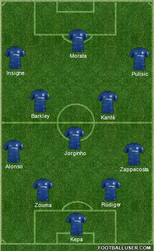 Chelsea Formation 2018