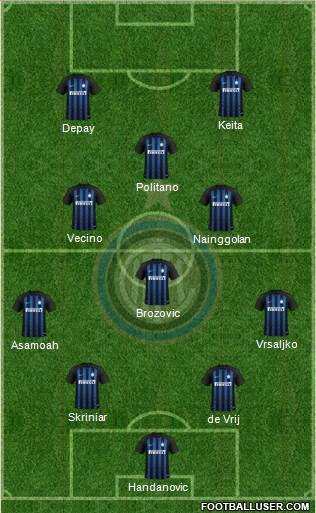 F.C. Internazionale Formation 2018