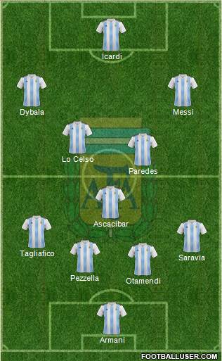 Argentina Formation 2018