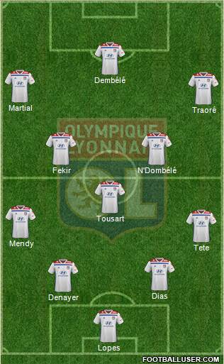 Olympique Lyonnais Formation 2018