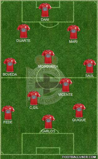 R.C. Deportivo de La Coruña S.A.D. Formation 2018