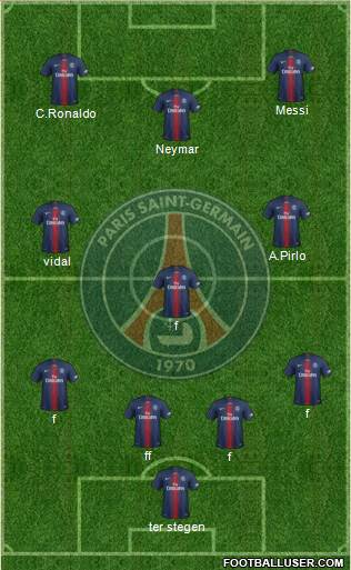 Paris Saint-Germain Formation 2018