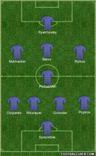 Euro 2016 Team Formation 2018