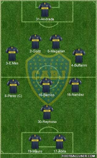 Boca Juniors Formation 2018