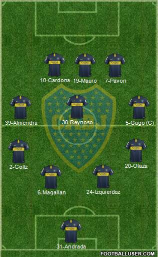Boca Juniors Formation 2018