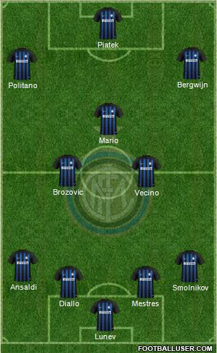 F.C. Internazionale Formation 2018