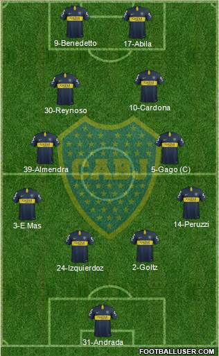 Boca Juniors Formation 2018