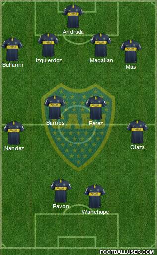 Boca Juniors Formation 2018