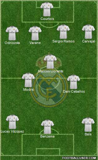 Real Madrid C.F. Formation 2018