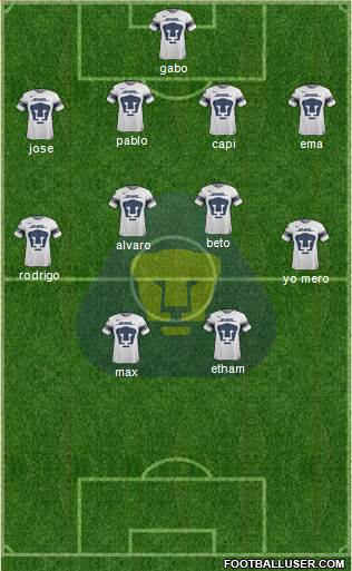 Club de Fútbol Universidad Formation 2018