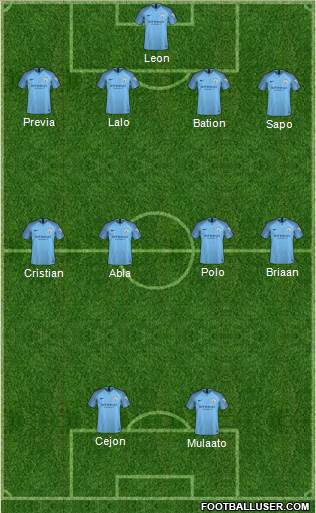 Manchester City Formation 2018