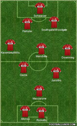 Middlesbrough 4-4-1-1 football formation