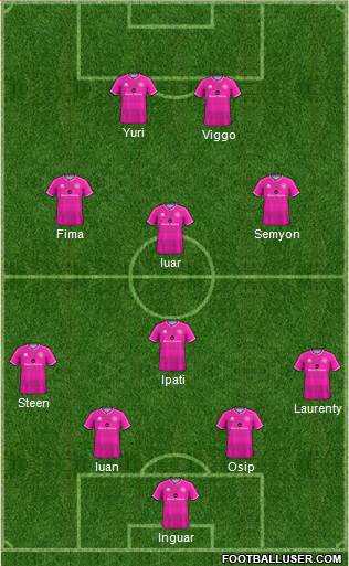 Queens Park Rangers Formation 2018