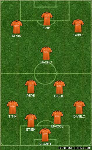 Luton Town Formation 2018