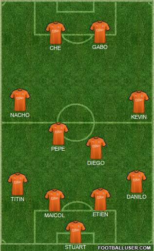 Luton Town Formation 2018