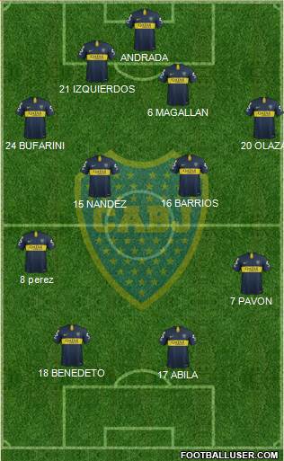 Boca Juniors Formation 2018