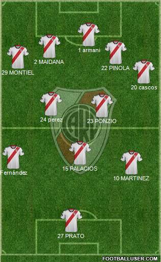River Plate Formation 2018
