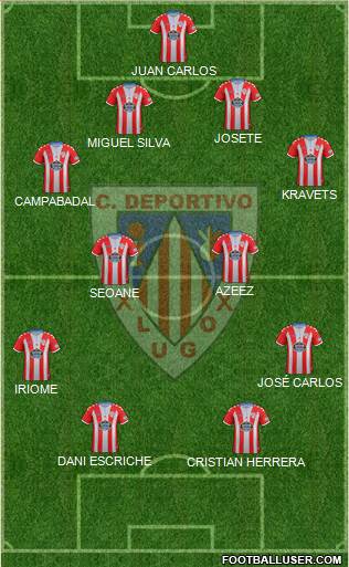 C.D. Lugo 4-4-2 football formation