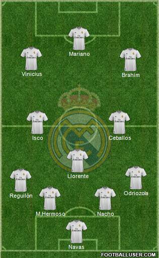 Real Madrid C.F. Formation 2018