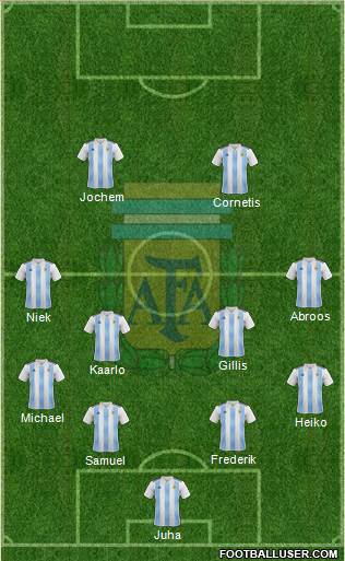 Argentina Formation 2018
