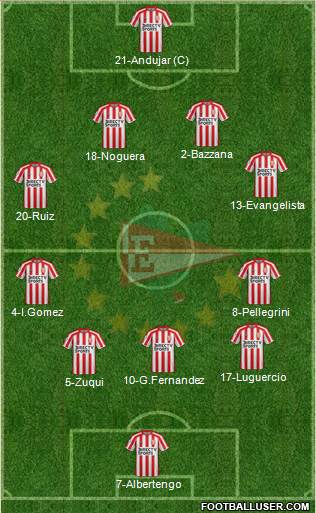 Estudiantes de La Plata Formation 2018